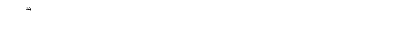 14 