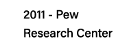 2011 - Pew   Research Center