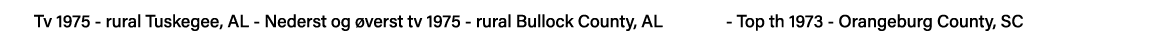 Tv 1975 - rural Tuskegee, AL - Nederst og øverst tv 1975 - rural Bullock County, AL        - Top th 1973 - Orangeburg   