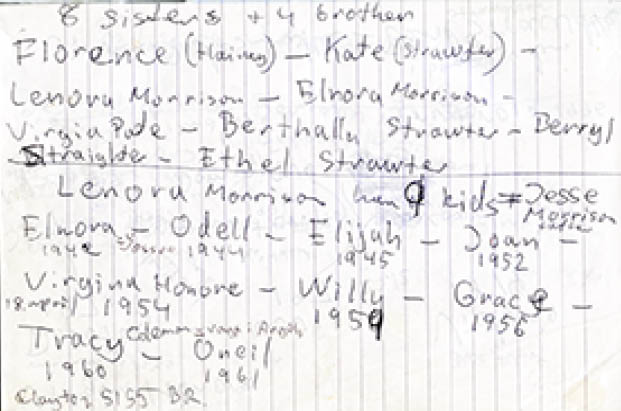 Before the PC genealogy programs it was hard to keep up with the book s families