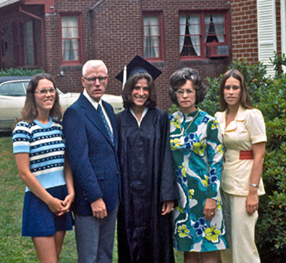 1974 - Greensboro, NC 