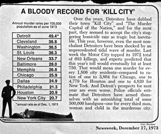 1971 - Detroit 