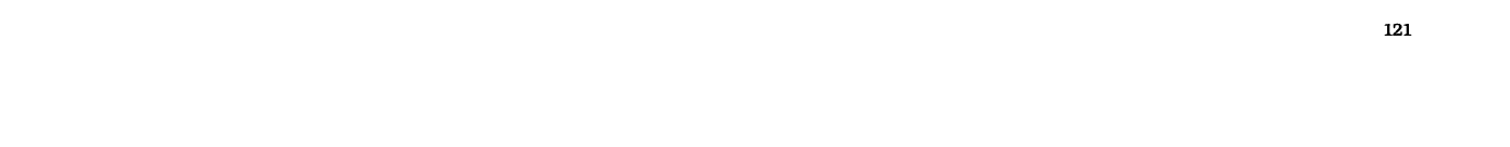  121