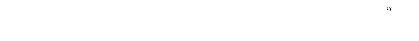  17
