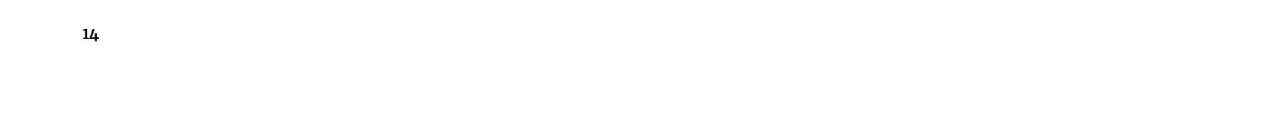14 