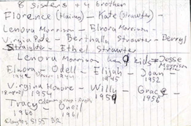 Before the PC genealogy programs it was hard to keep up with the book s families
