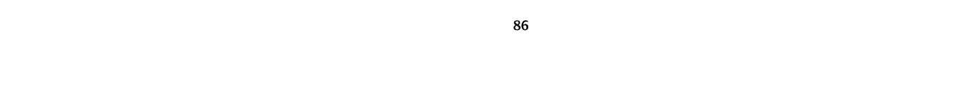 86 