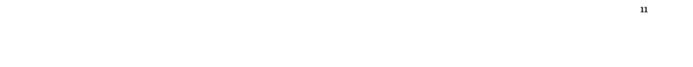  11