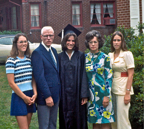 1974 - Greensboro, NC 