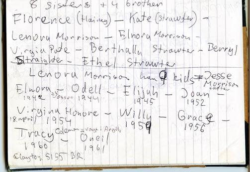 Before the PC genealogy programs it was hard to keep up with the book s families