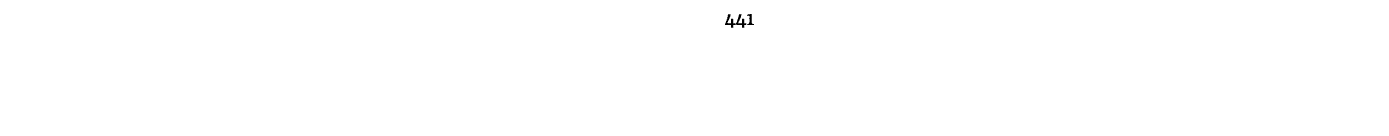 441