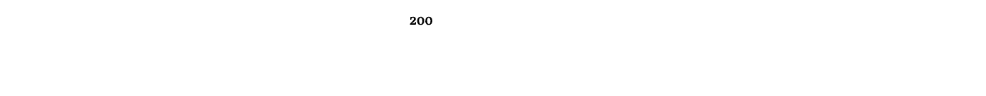 200 